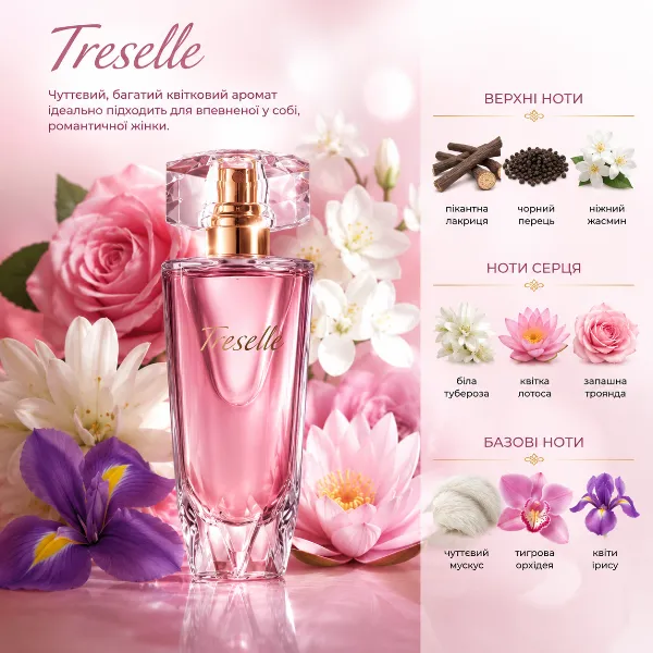 Парфумна вода Treselle Avon 50 мл - Зображення 3
